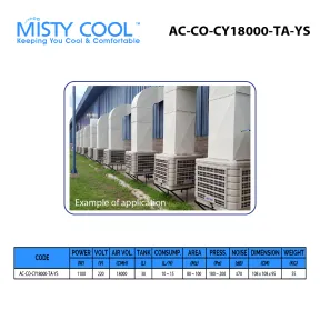 Air Cooler AC-CO-CY18000-TA-YS 3 ac_co_cy18000_ta_ys_03