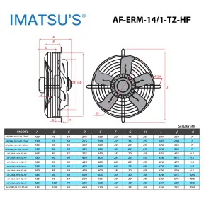 Chiller Fan AF-ERM-14/1-TZ-HF 3 af_erm_14_1_tz_hf_03