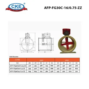 Axial Fan Pulley AFP-FG30C-16/0.75-ZZ 4 afp_fg30c_160_75_zz_04