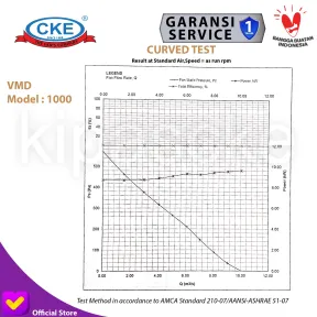 Axial Fan Direct AMB-D-VMD-A-1000-NO<br> 2 amb_d_vmd_a_1000_no_tokped_2