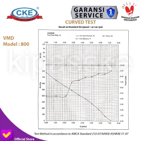 Axial Fan Direct AMB-D-VMD-A-800-NO<br> 2 amb_d_vmd_a_800_no_tokped_2