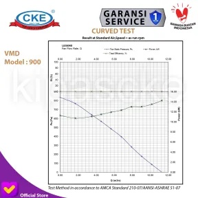 Axial Fan Direct AMB-D-VMD-A-900-NO 2 amb_d_vmd_a_900_no_tokped_2