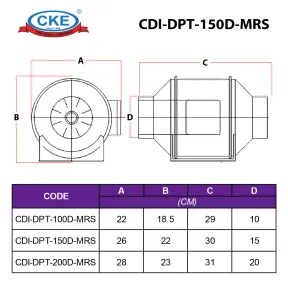 Inline Duct CDI-DPT-150D-MRS 3 cdi_dpt_150d_mrs_03