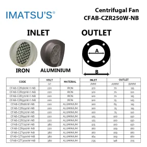 Centrifugal Fan CFAB-CZR250W-NB<br> 4 cfab_czr250w_nb_04