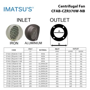 Centrifugal Fan CFAB-CZR370W-NB 4 cfab_czr370w_nb_04