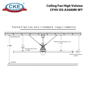 HVLS Fan CFHV-DS-A3680M-WY 4 cfhv_ds_a3680m_wy_04