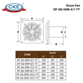 Drum Fan DF-SQ-SSM-4/1-TY 4 df_sq_ssm_41_ty_04