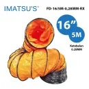 FD165M028MMRXFD165M035MMRX