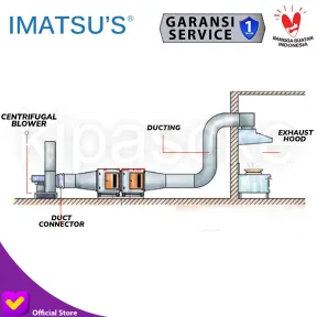 Centrifugal Fan  3 gambar_3_tokped