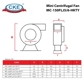Centrifugal Fan MC-150FLJ17/15-HKTY<br> 3 mc_flj_hkty_16