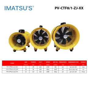 Portable Ventilator PV-CTF8/1-ZJ-XX<br><br> 6 pv_ctf81_zj_xx_06