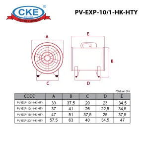 Portable Ventilator PV-EXP-10/1-HK-HTY 5 pv_exp_101_hk_hty_05