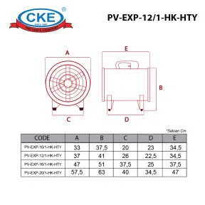 Portable Ventilator PV-EXP-12/1-HK-HTY 5 pv_exp_12_1_hk_hty_05