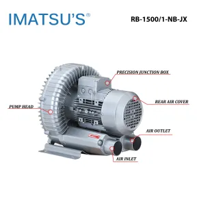 Ring Blower RB-1500/1-NB-JX 4 rb_nb_jx_04