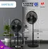 Stand Fan  sf 16 1 jp 02