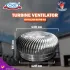 Turbin Ventilator TB-TG1200-SS-NB-AS turbin_ventilator_tb_tg1050_ss_nb_as