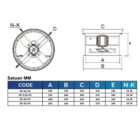 Drum Fan DF-3.5G-TH 4 untitled_3_01