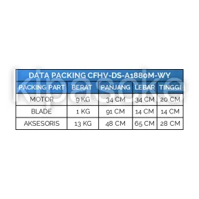 HVLS Fan CFHV-DS-A1880M-WY 3 ~item/2022/8/26/cfhv_ds_a1880m_wy_slide_3