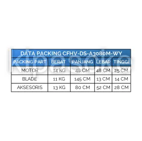 HVLS Fan CFHV-DS-A3080M-WY 3 ~item/2022/8/26/cfhv_ds_a3080m_wy_slide_3