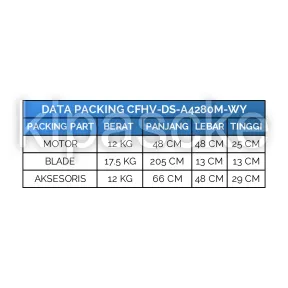 HVLS Fan CFHV-DS-A4280M-WY 3 ~item/2022/8/26/cfhv_ds_a4280m_wy_slide_3